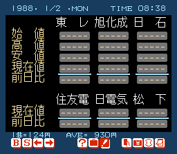 Matsumoto Tooru no Kabushiki Hisshou Gaku